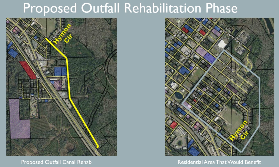 Outfall Rehab Phase
