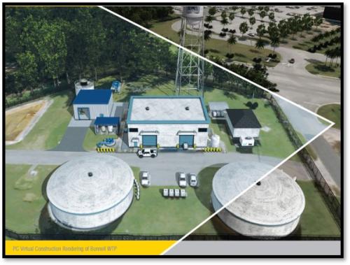 Aerial Water Treatment Plant