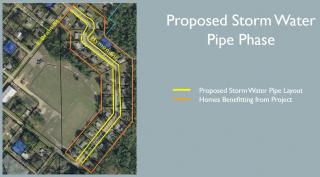 Proposed Storm Water Pipe Phase